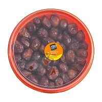 date2